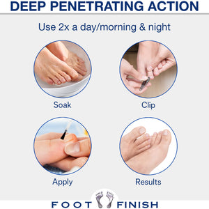 Foot Finish Nail Treatment for Toenail & Nail Strengthener - Nail Treatment w/ Tea Tree Oil for Toenail - Toenail Treatment for Discolored Nails to Restore & Protect