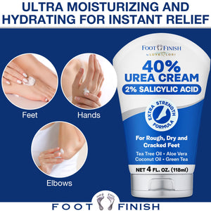 
            
                Load image into Gallery viewer, Urea Cream 40 Percent for Feet (4oz) - Foot Cream for Cracked Heel Repair - Intensive Foot Repair &amp;amp; Callus Remover for Feet - Foot Lotion that Helps Hydrate Feet &amp;amp; Repair Dry Skin
            
        